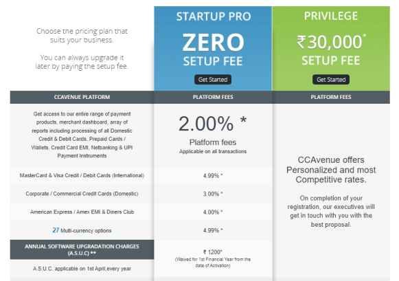 CCAvenue payment gateway charges